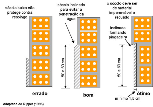 clique na figura para voltar ao texto