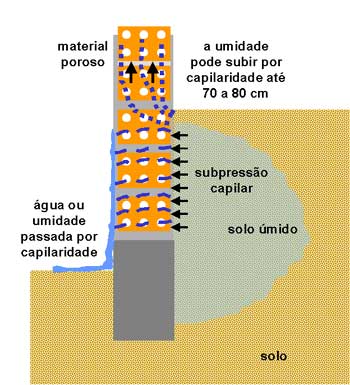 clique na figura para voltar ao texto