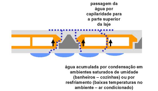 clique na figura para voltar ao texto
