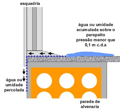 clique na figura para voltar ao texto