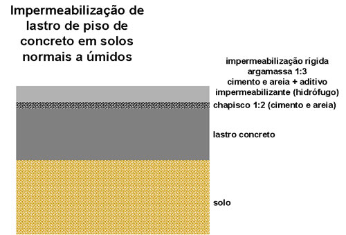 clique na figura para voltar ao texto