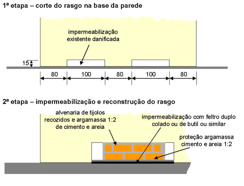 clique na figura para voltar ao texto