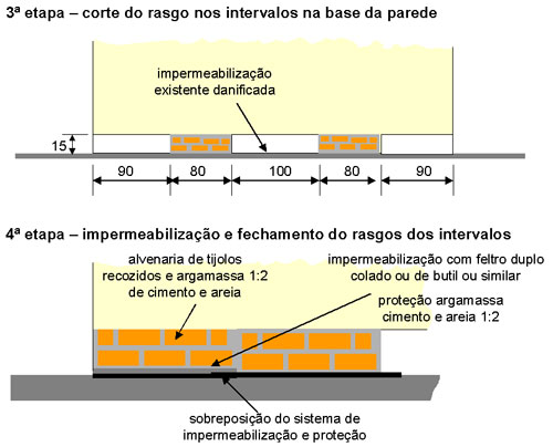 clique na figura para voltar ao texto