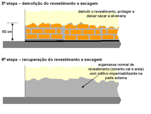 clique na figura para voltar ao texto
