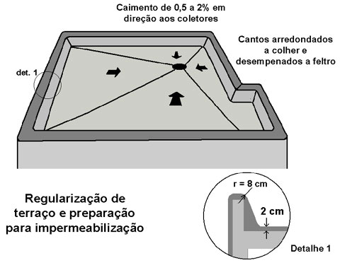 clique na figura para voltar ao texto