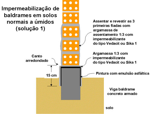 clique na figura para voltar ao texto