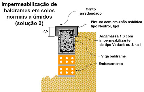 clique na figura para voltar ao texto