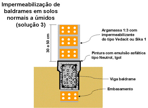 clique na figura para voltar ao texto