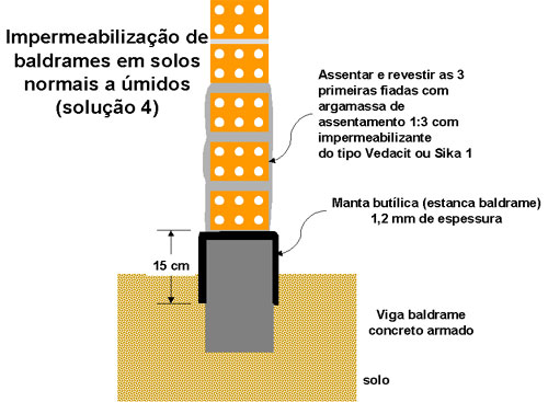 clique na figura para voltar ao texto