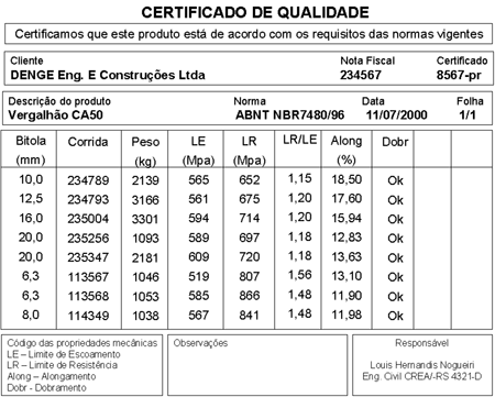 clique sobre o quadro para voltar ao texto