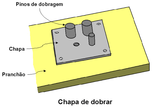 clique na figura para voltar ao texto da aula