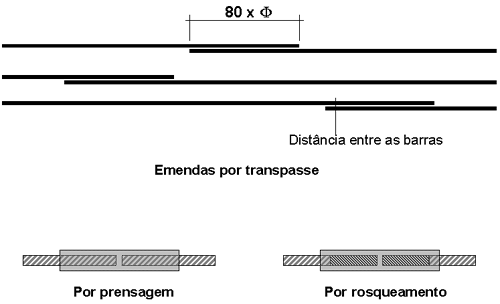 clique na figura para voltar ao texto da aula