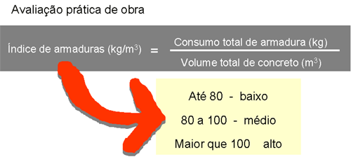 clique sobre o quadro para voltar ao texto