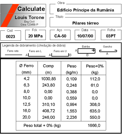 clique sobre o quadro para voltar ao texto