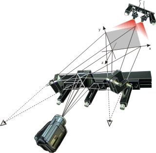 Image production and aquisition setup