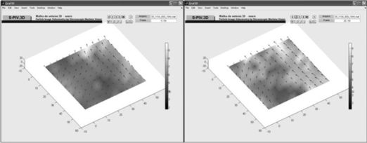 Results - Flow measurement on free surface